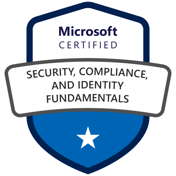 Security, Compliance, and Identity Fundamentals